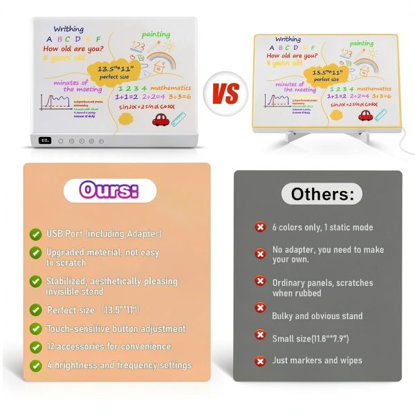 Cosmody LED Drawing Board Rechargeable Kids Creative Light-3