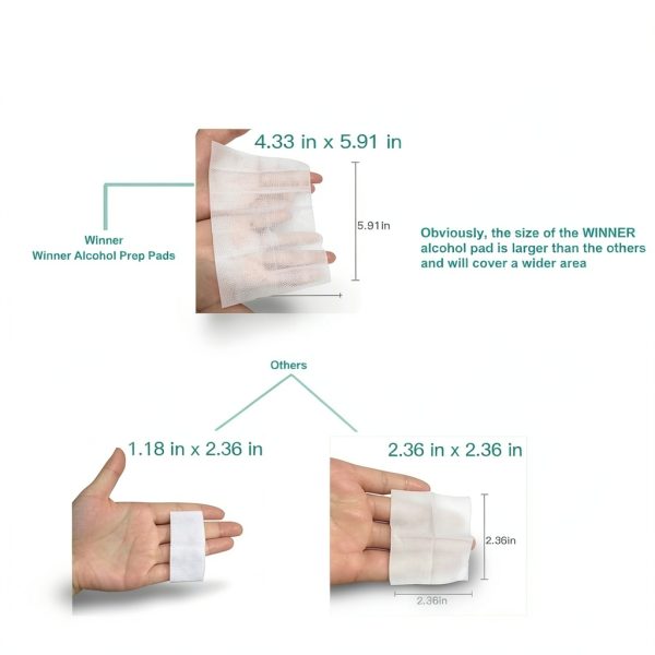 Winner 70% Isopropyl Alcohol Wipes 4x6 Large Medical Grade 200 Count-4